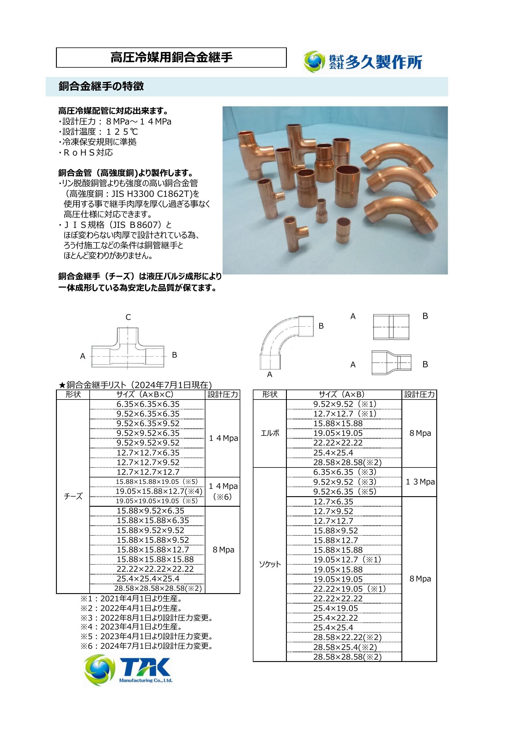 高圧冷媒用銅合金継手